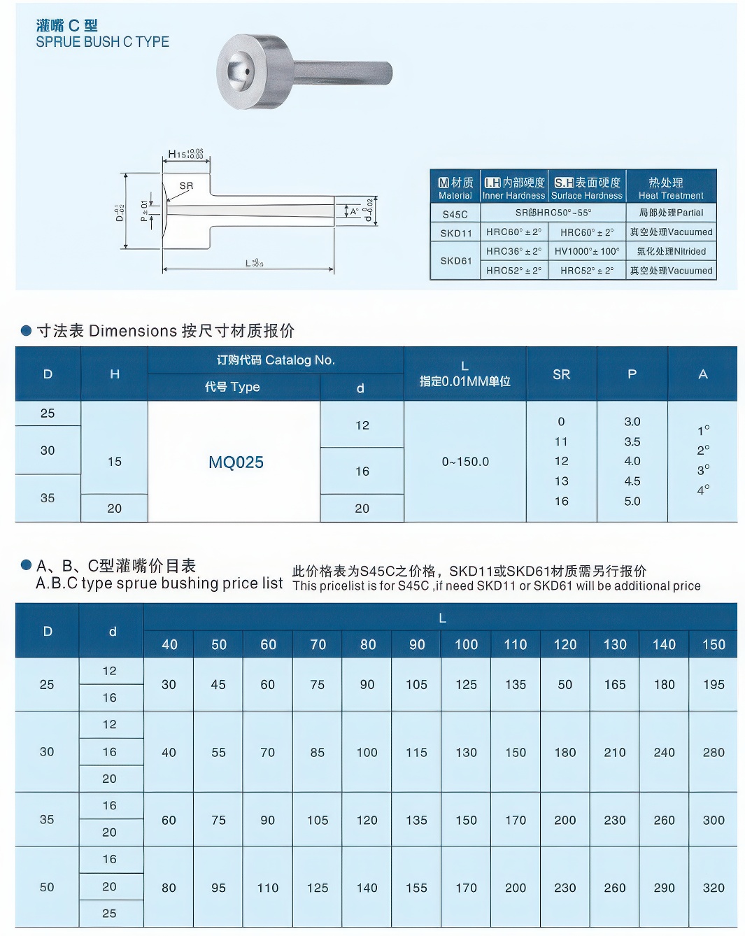 灌嘴C型25-gigapixel-standard v2-1.3x.jpg